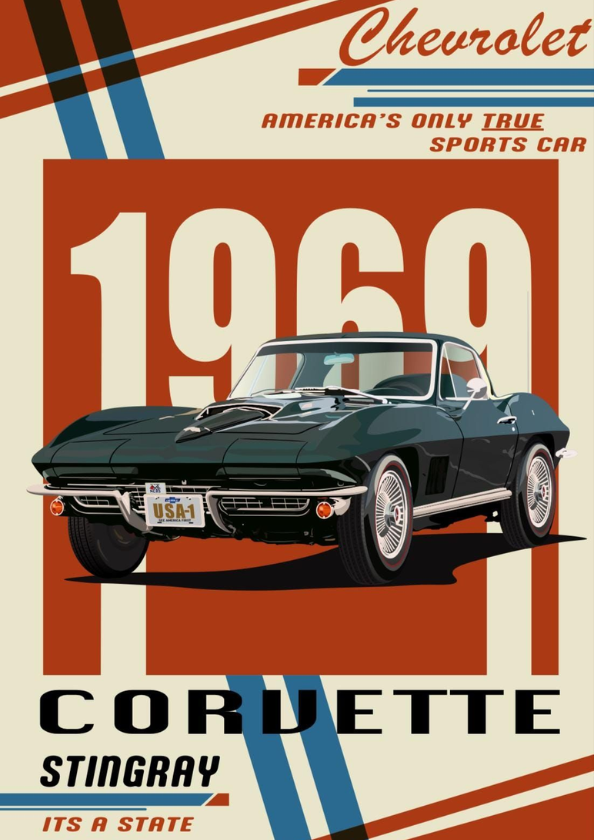 Chevrolet Corvette Vintage Edition
