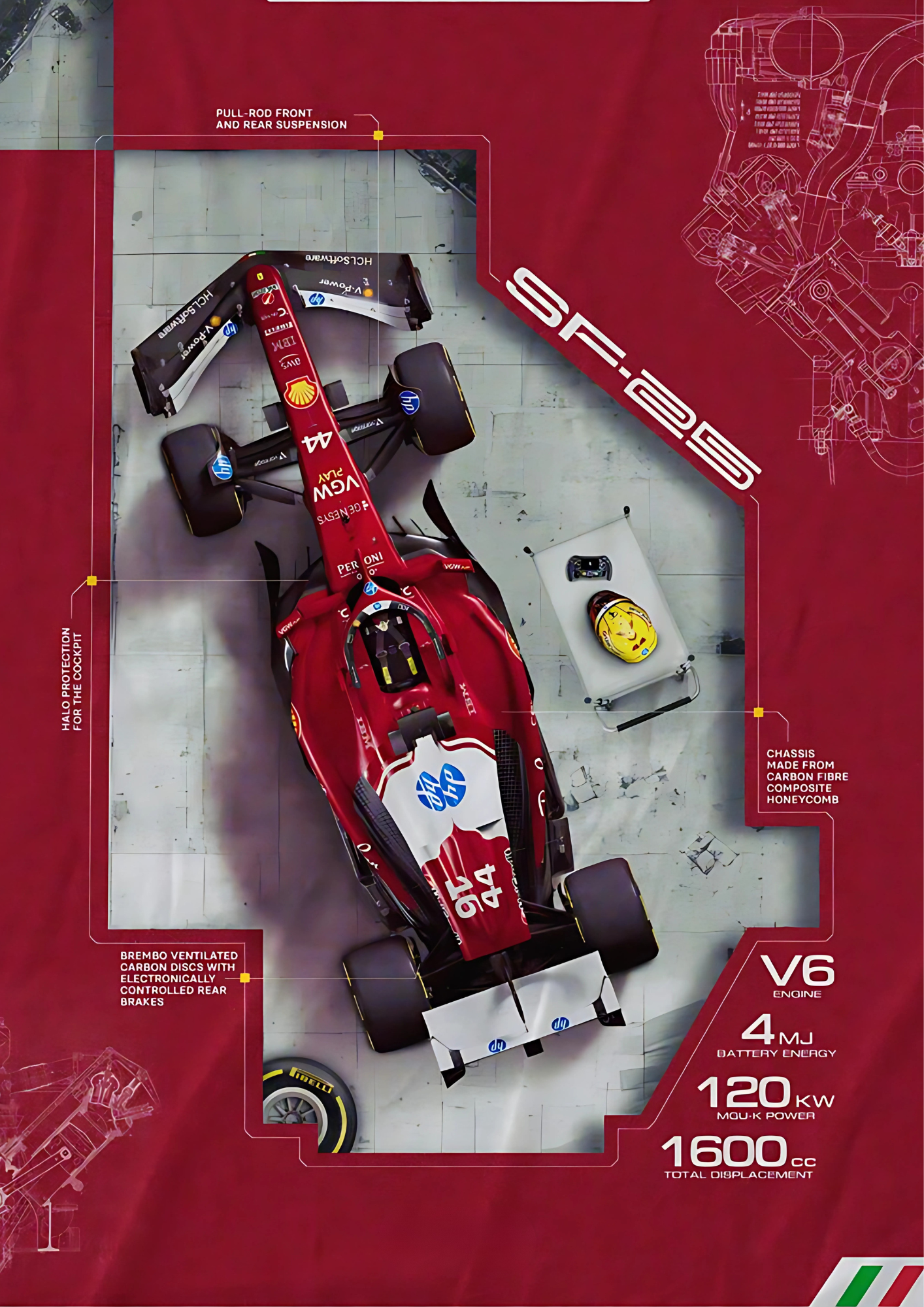 Ferrari SF-25 Edition