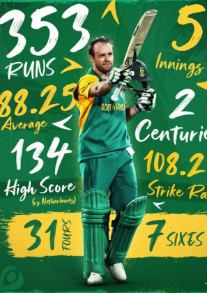AB de Villiers